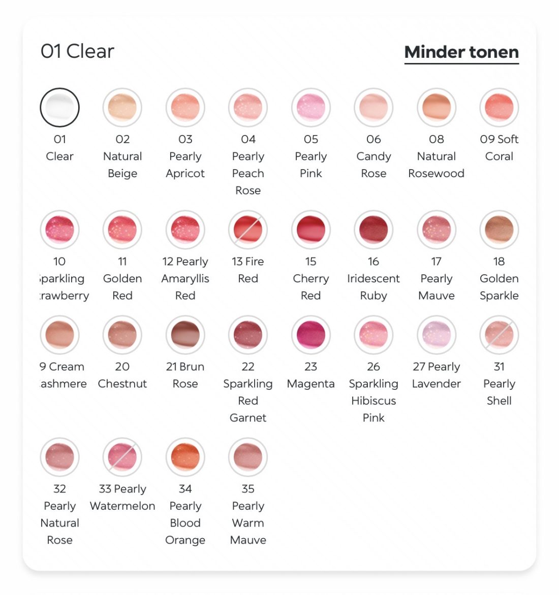 لیپ گلاس حجم‌دهنده و براق کیکو میلانو مدل 3D هایدرا | Kiko 3D Hydra Lipgloss — 3
